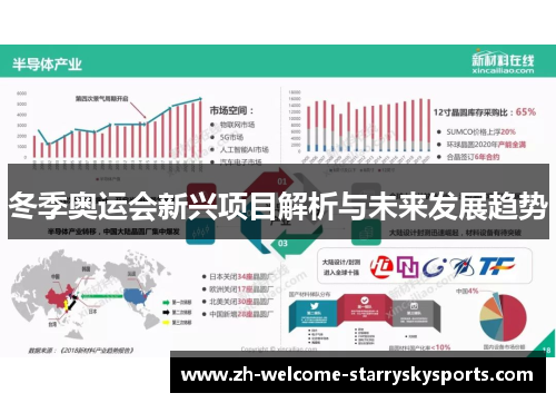 冬季奥运会新兴项目解析与未来发展趋势 冬季奥运会新兴项目解析与未来发展趋势
